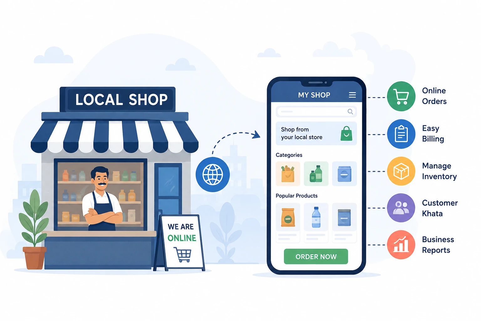 Local shop using LocalShopWala online storefront for products and orders
